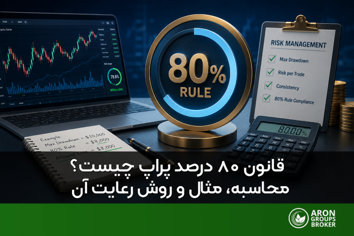 قانون ۸۰ درصد پراپ چیست؟