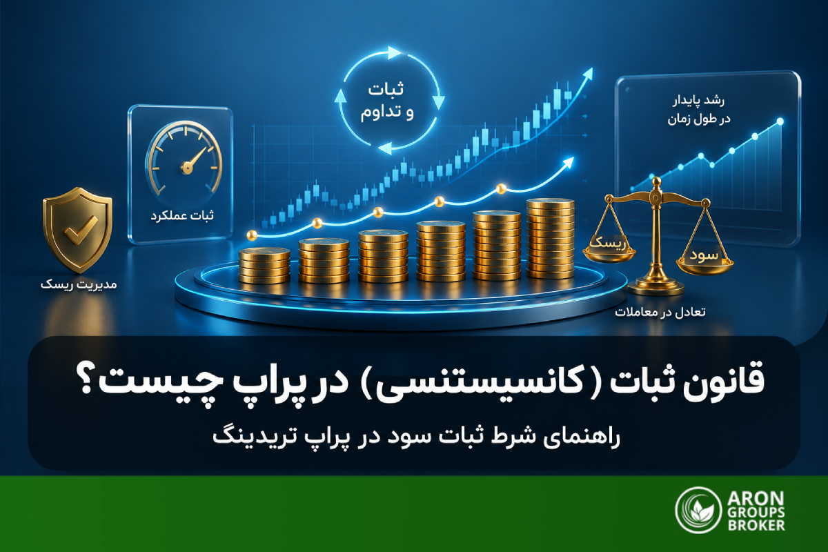 قانون ثبات (کانسیستنسی) در پراپ چیست؟