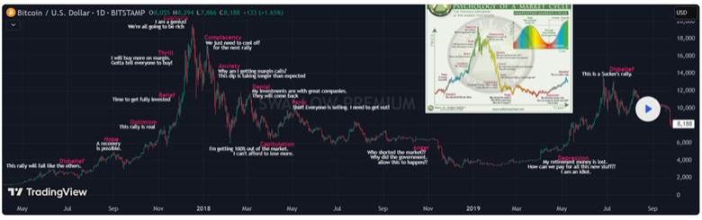 wallstreet cheat sheet 2