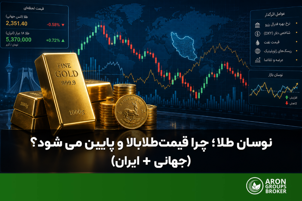 نوسان طلا