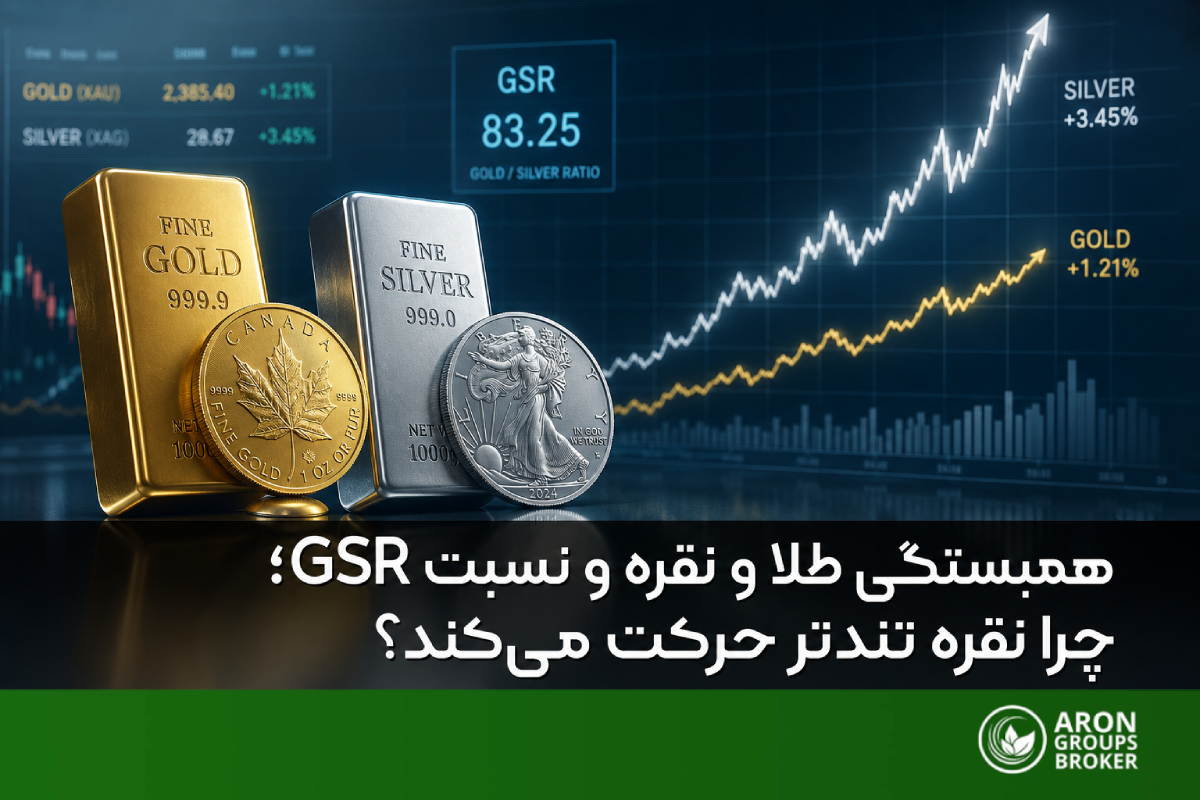 همبستگی طلا و نقره