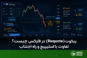 ریکوت