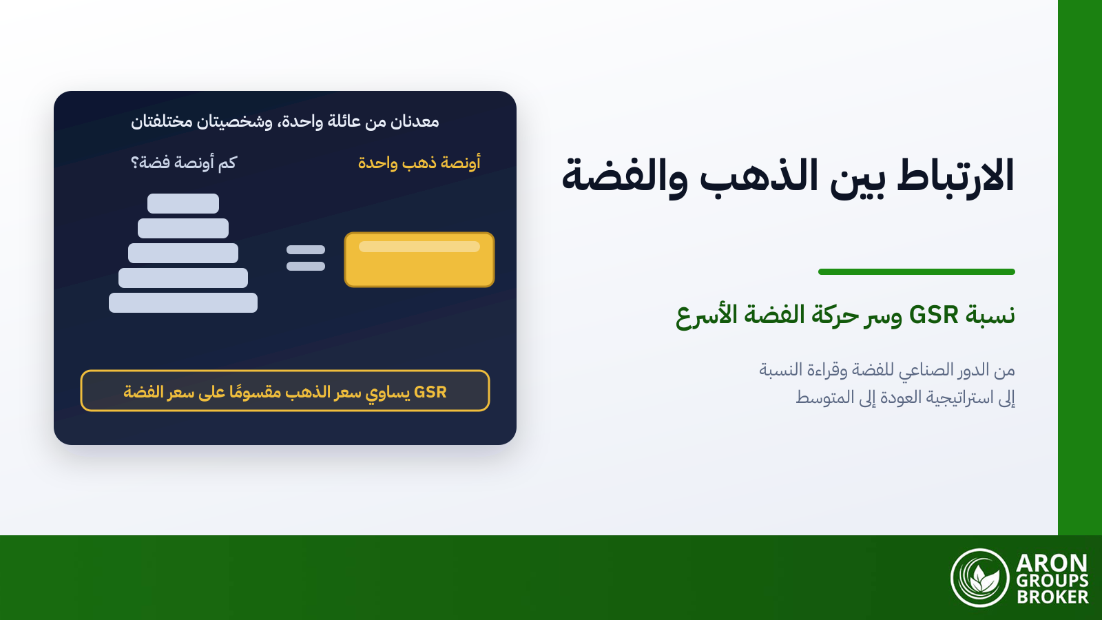 الارتباط بين الذهب والفضة ونسبة GSR وتقلب الفضة الأعلى