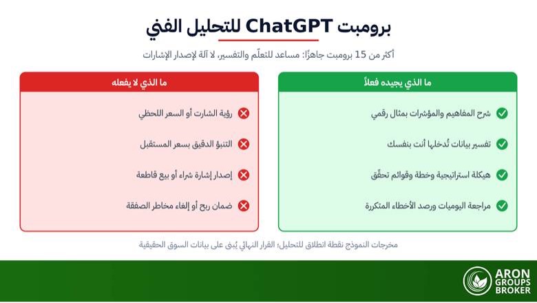 gpt