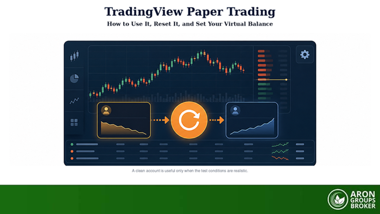 TradingView Paper Trading: How to Use It and Reset Your Account