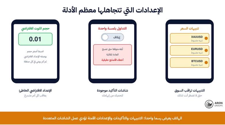 إعداد التداول عبر الهاتف: كيف تتداول من هاتفك بالطريقة الصحيحة