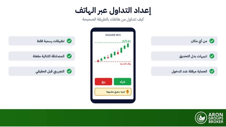 إعداد التداول عبر الهاتف: كيف تتداول من هاتفك بالطريقة الصحيحة