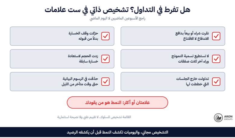 الإفراط في التداول: لماذا يقتل الحسابات وكيف توقفه