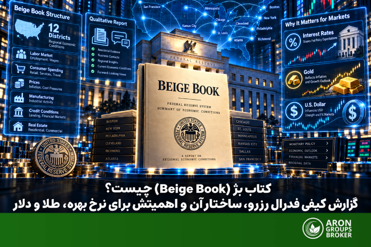 arongroups-beige-book