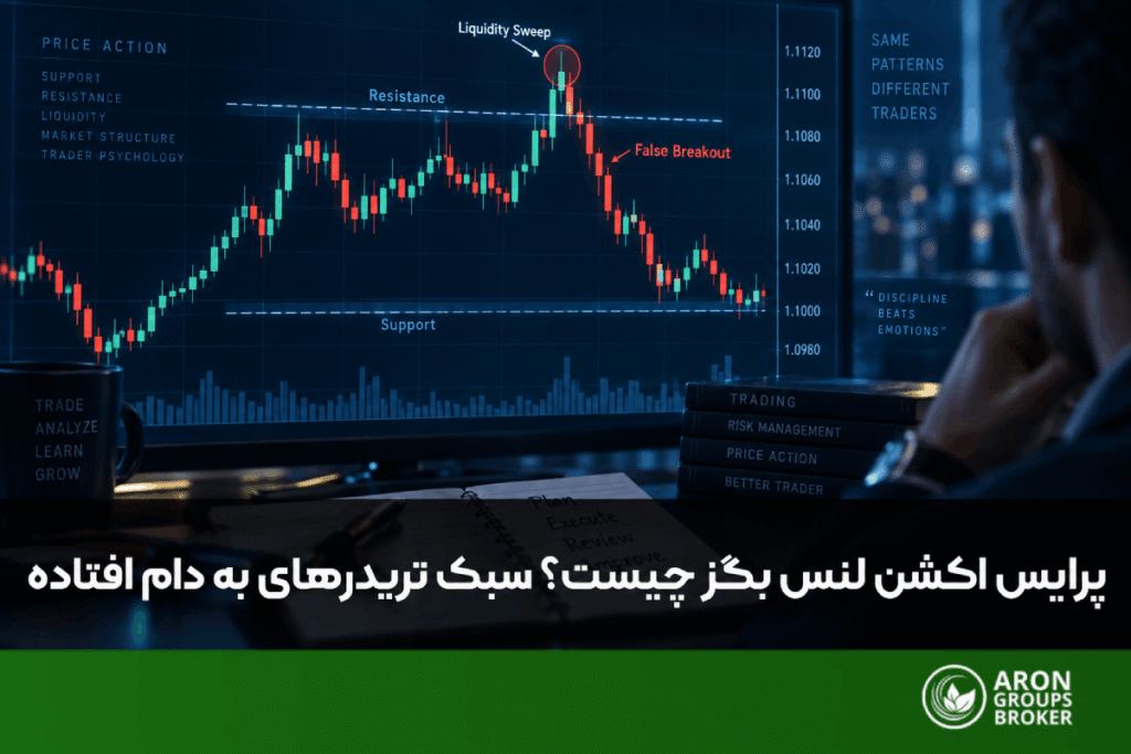 پرایس اکشن لنس بگز؛ از مفهوم تریدرهای به دام افتاده و ساختار بازار تا نقش روانشناسی