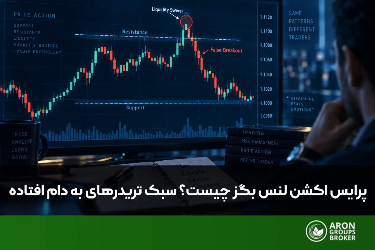 پرایس اکشن لنس بگز؛ از مفهوم تریدرهای به دام افتاده و ساختار بازار تا نقش روانشناسی