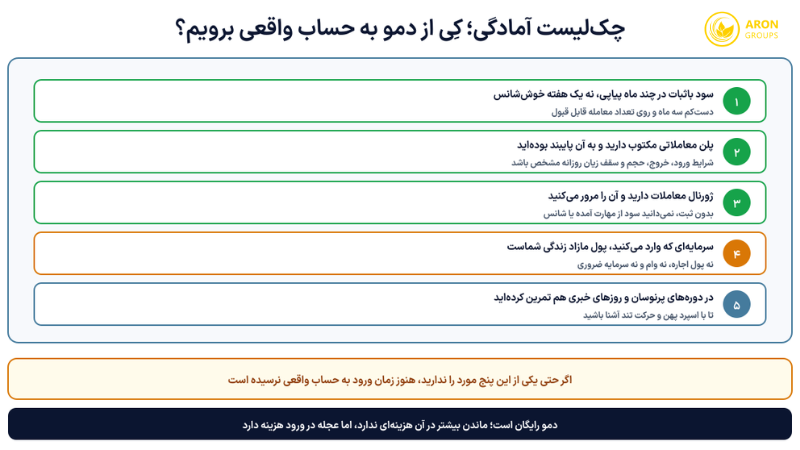 پنج شرط آمادگی برای ورود به حساب واقعی؛ نبود حتی یکی از آن‌ها یعنی هنوز زود است.