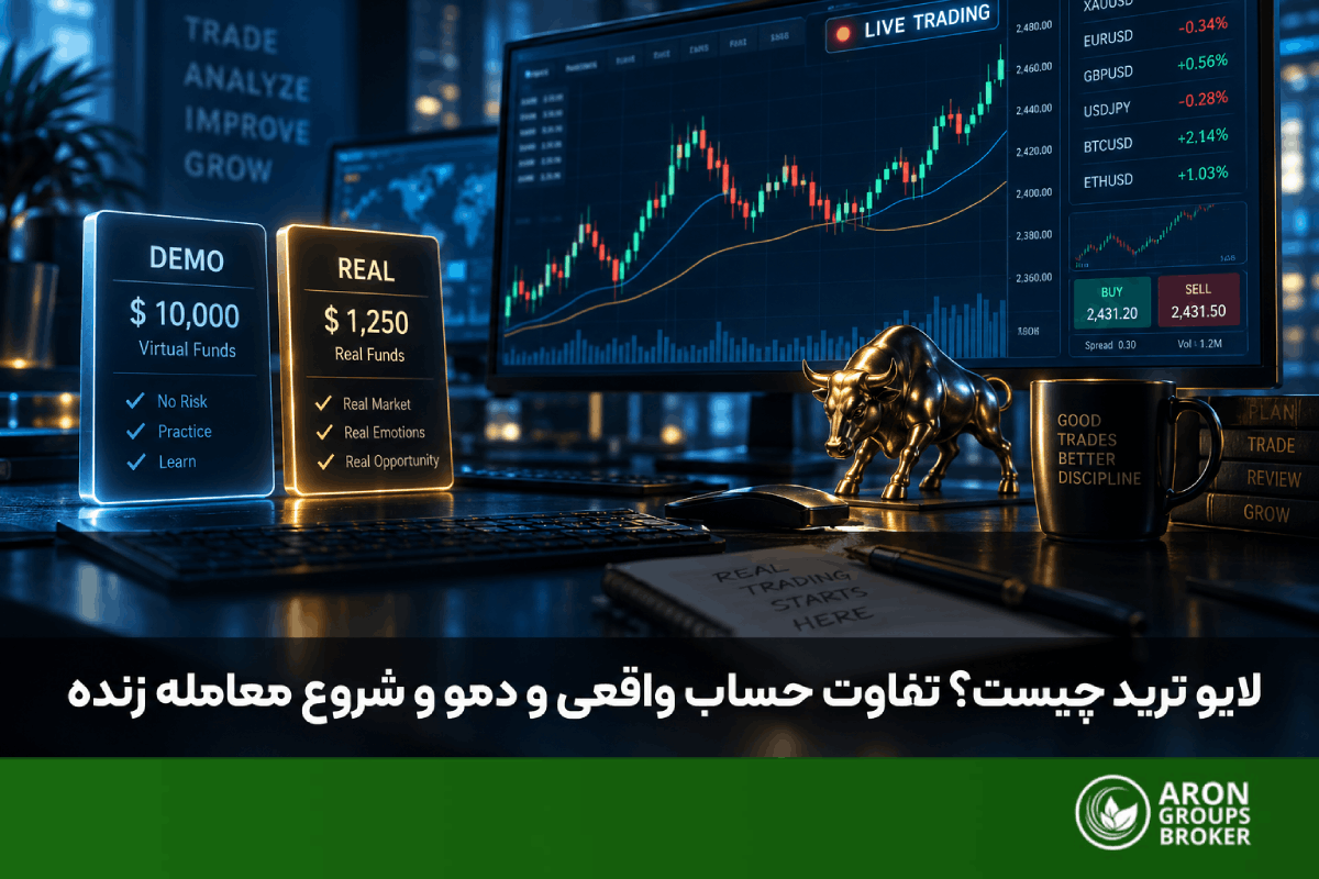 لایو ترید چیست؟ از تفاوت حساب واقعی و دمو تا روانشناسی و شروع اصولی معامله زنده