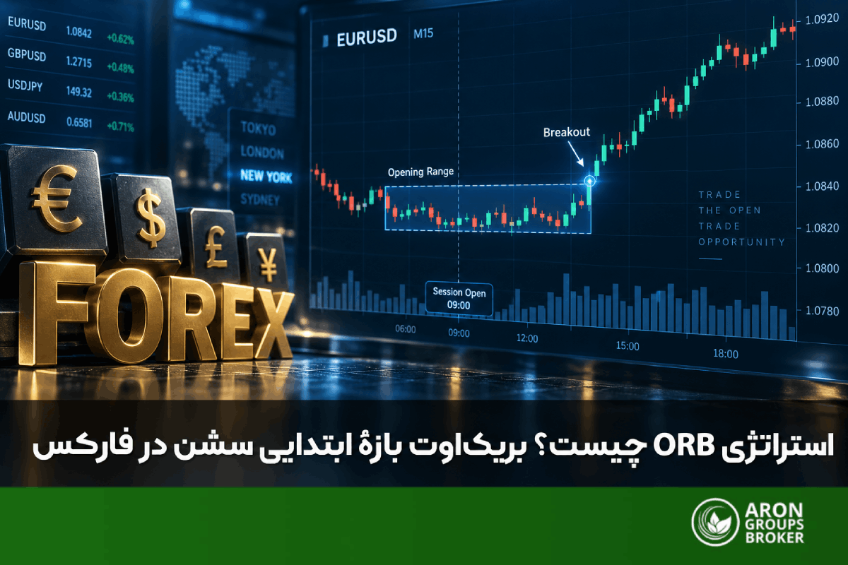 استراتژی ORB (اوپنینگ رنج بریک‌اوت)؛ از قوانین و تایم‌فریم تا لنگر سشن و رفع فیک‌اوت