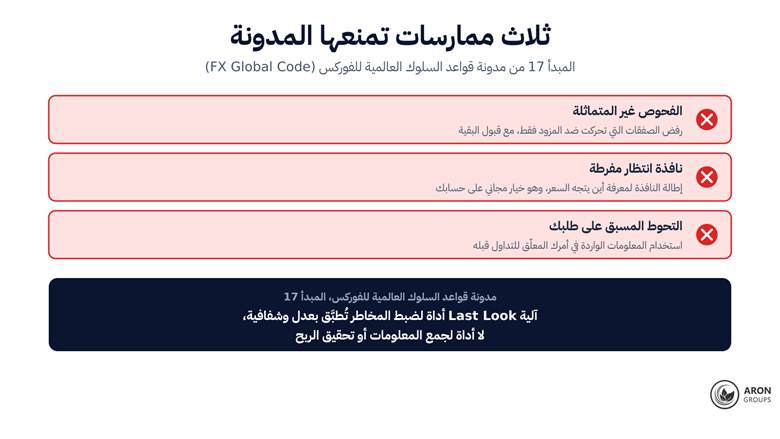 ثلاث ممارسات تمنعها المدونة، وجملة واحدة تحدد الغرض من آلية Last Look.