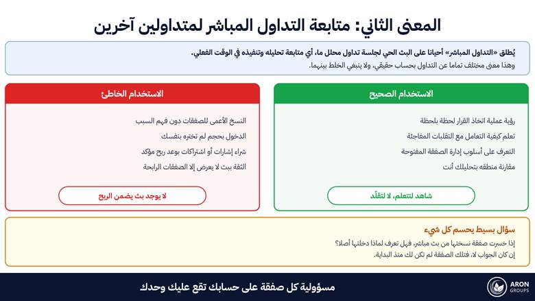 البث المباشر مفيد بوصفه درسا في اتخاذ القرار، وخطر بوصفه مصدرا للصفقات؛ الفارق كله في سؤال واحد عن سبب الدخول.