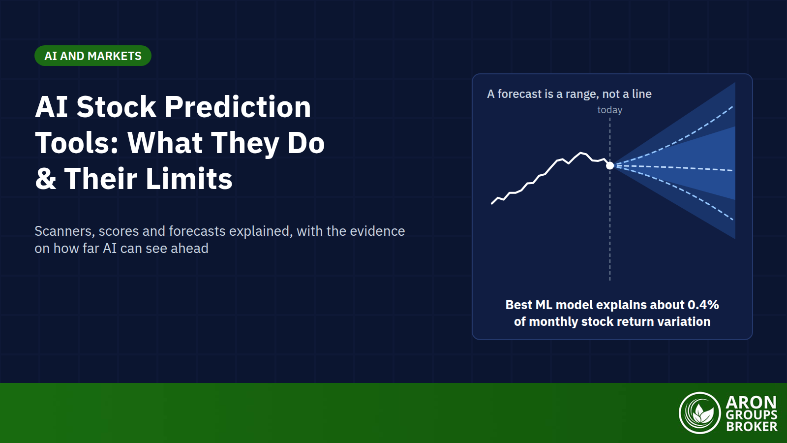 AI Stock Prediction Tools: The Types, What They Actually Do, and Why AI Is Not a Crystal Ball