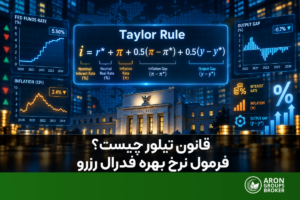 جامعه بدون پول نقد، بودن یا نبودن مساله این است!!