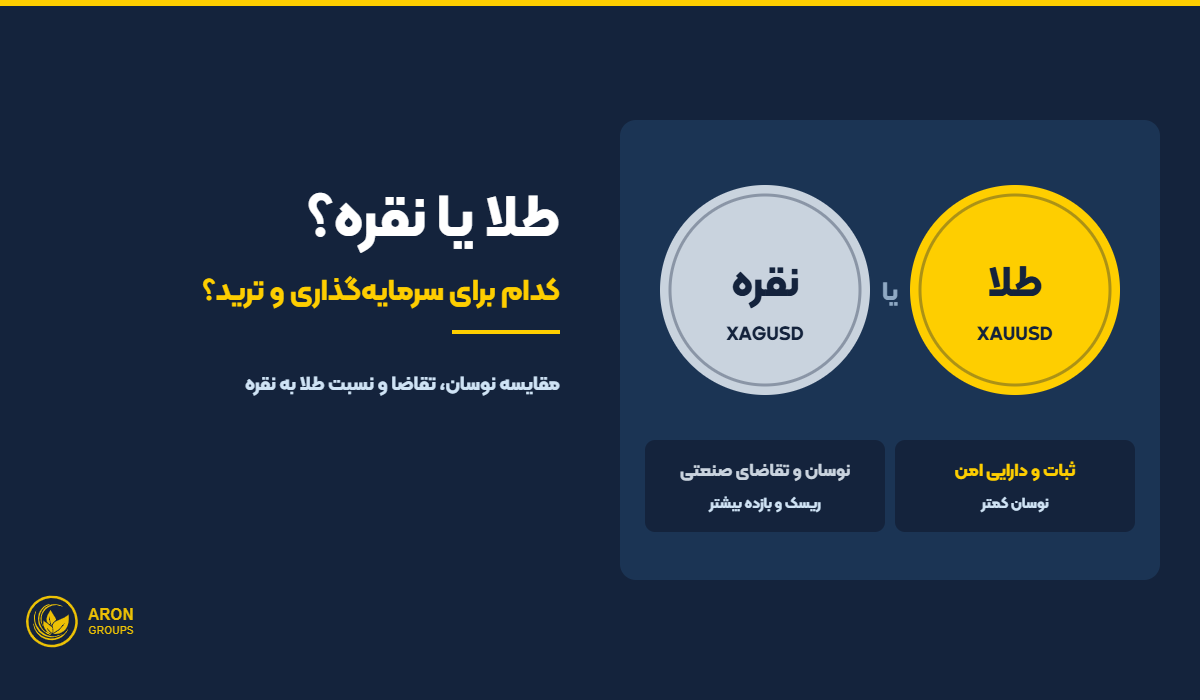 طلا یا نقره؛ مقایسه طلا و نقره برای سرمایه‌گذاری و ترید