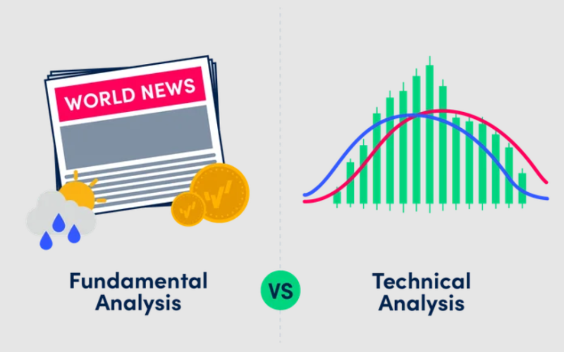 تحلیل فاندامنتال فارکس